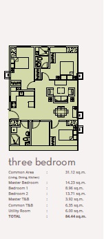 3 Bedrooms
